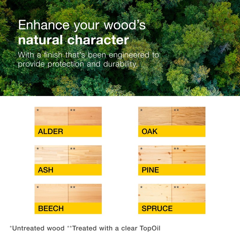 Osmo 3028 0.5 Litre Top Oil - Clear Satin