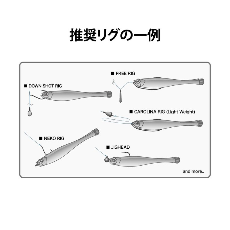 HAZE-ST 3.4inch green pumpkin shad