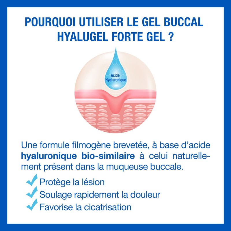 Hyalugel Forte Mouth Gel 8ml