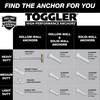 TOGGLER SnapSkru SP Self Drilling Drywall Anchor for Hollow Walls