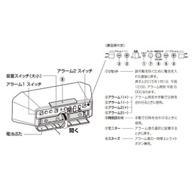 RHYTHM 8RZ220SR03 Loud Alarm Clock, Radio Clock, Electronic Sound, Alarm, Digital, White, 2.8 x 7.2 x 2.5 inches (7.2 x 18.3 x 6.4 cm)