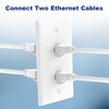 VCE - Paquete de 2 placas de pared Ethernet de