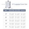 Veki Clear Protective PVC Suitcase Cover with Zip, Waterproof Dustproof