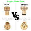 STYDDI Brass Full Flow Garden Hose Quick Release Connect Adaptor
