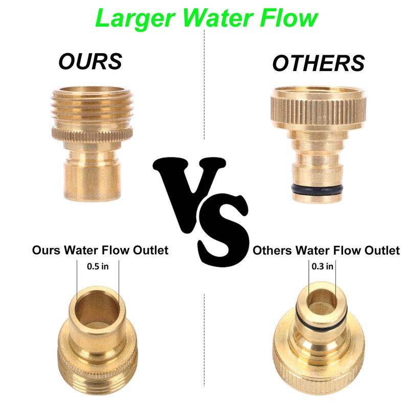 STYDDI Brass Full Flow Garden Hose Quick Release Connect Adaptor