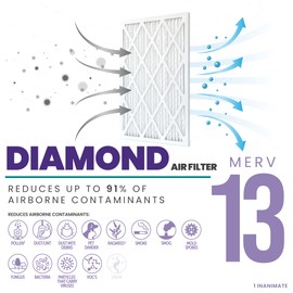 Accumulair Diamond 14x24x1 MERV 13 HVAC Air Filter (4-Pack) | Replacement Air Filter for AC and Furnace | Made in USA | Actual Size 13.75 x 23.75 x 0.75