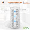Aquaboon 5 Micron Water Filter 10 x 4.5 inch -