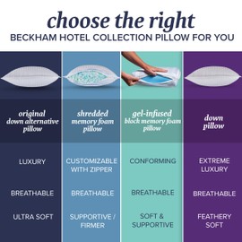 Beckham Hotel Collection Queen Size Firm Memory Foam Pillows (Set of 2) - Solid Block Design for Maximum Neck & Spine Support