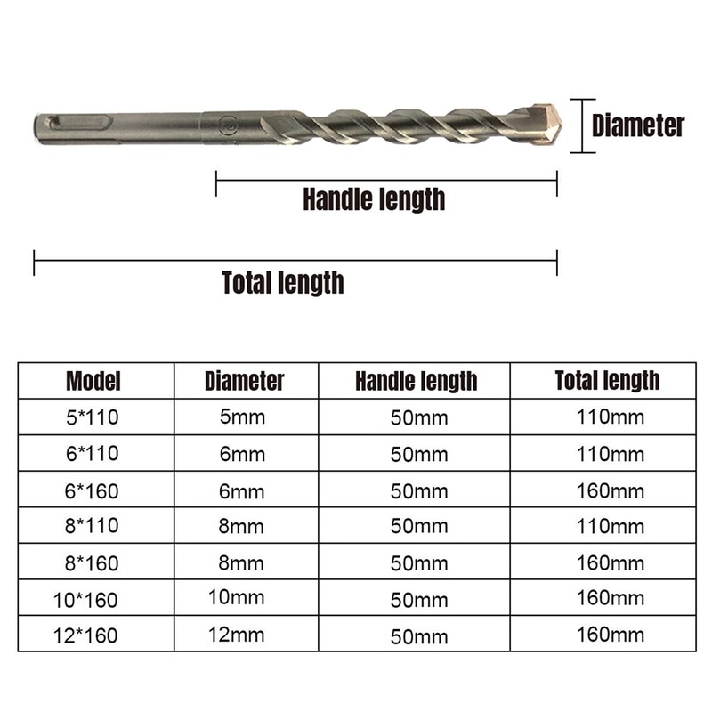 NORTOOLS SDS Plus Hammer Drill Bits 7 PCS Rotary Hammer