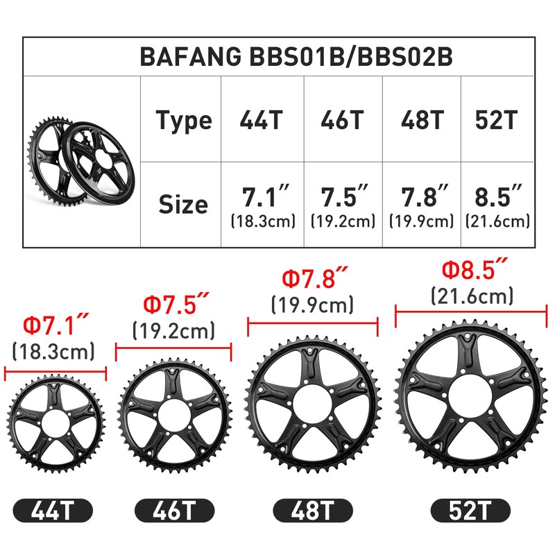 Bafang Chainring 44T with Guard for Bafang BBS02B Motor 500W