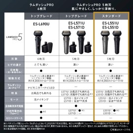 パナソニック メンズ シェーバー ラムダッシュ PRO 5枚刃 電動 髭剃り ラムダッシュAI⁺ ACアダプター充電 ES-L551U-S チタンシルバー