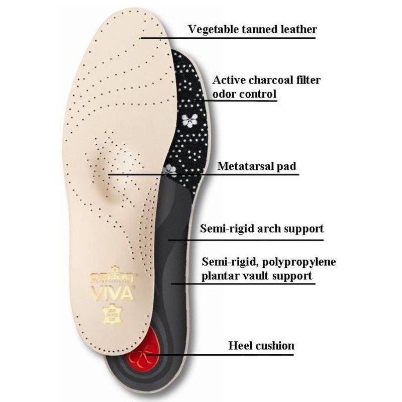 pedag Viva Universal Inserts, Handmade in Germany, Provides Superior Metatarsal