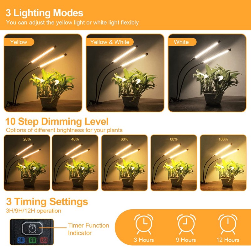 bseah Grow Light Plant Lights for Indoor Plants, Full Spectrum