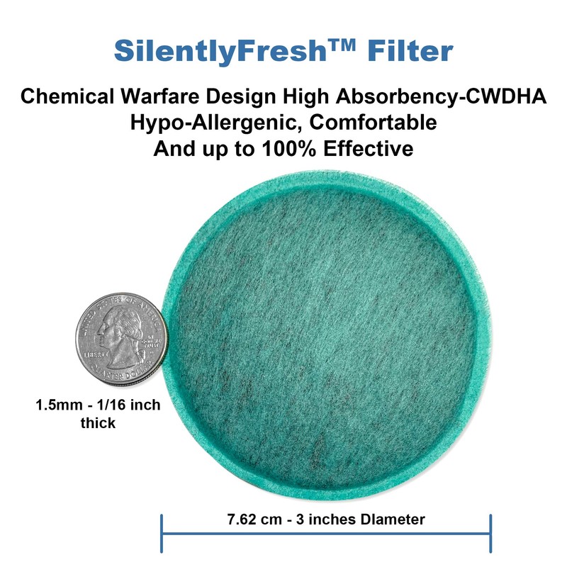 MarketFree Effective Flatulence Relief, End Odor & Noise Up to