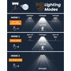 Thumok Solar Motion Lights Outdoor,600LM Motion Sensor Solar Light with