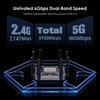 WAVLINK AX6000 WiFi 6 Mesh Router 8 Antennas Dual 2.5G