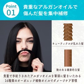 Dr. Hitocell Organu Botanical Butter (Bergamot)