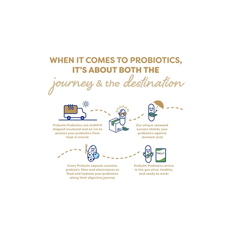 Probulin Total Care Soothe Probiotic, Supplement for Digestive Support, 30