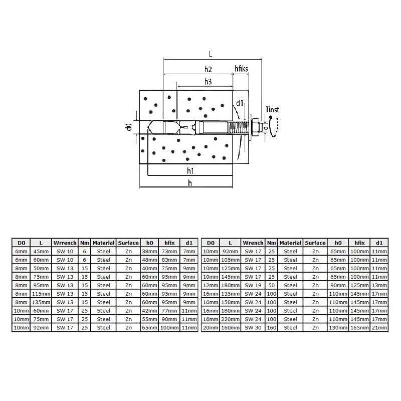 M8 Heavy-Duty Concrete Anchor 8 mm x 50 mm Through