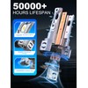rimthin 9006 Bulbs or 9006 Fog Lights Bulb, 32,000LM 800%