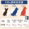 [Veterinarian Supervision] Uchi no Kazoku Uchioku Supplement Pet Dog Cat