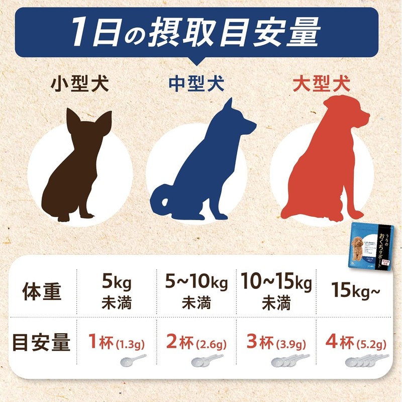 [Veterinarian Supervision] Uchi no Kazoku Uchioku Supplement Pet Dog Cat