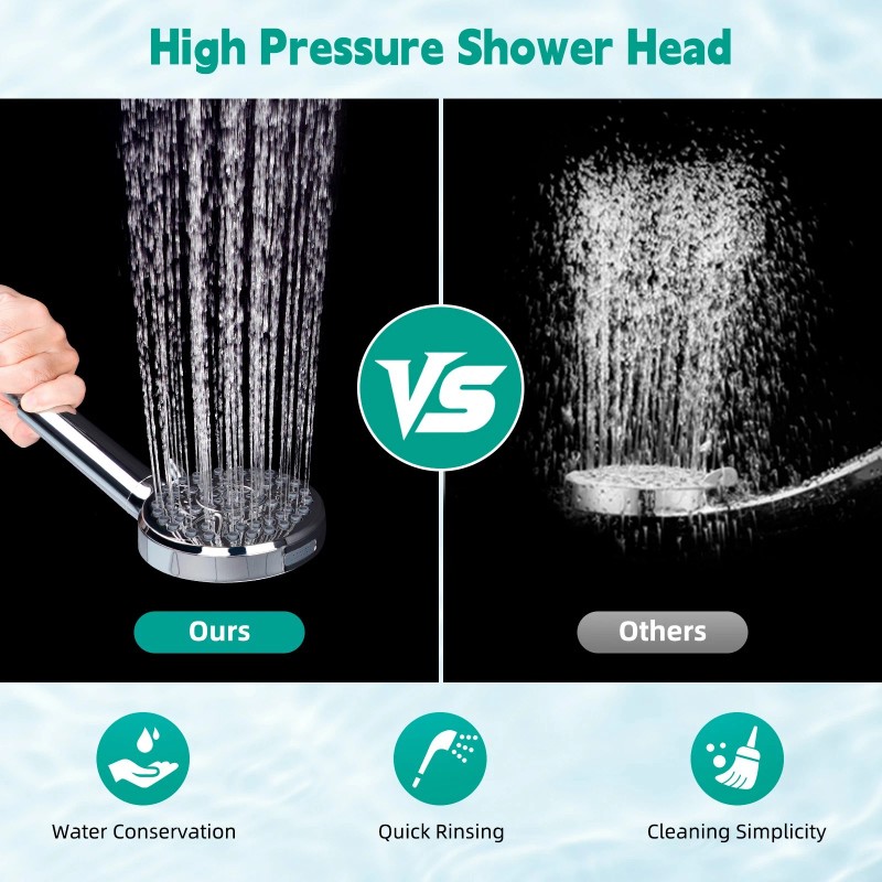 Hibbent High Pressure Shower Head with Handheld 10 Settings Spray