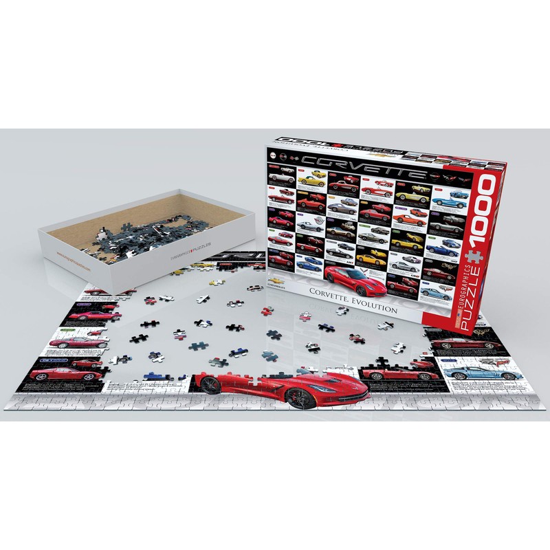 EuroGraphics Corvette Evolution Jigsaw Puzzle (1000-Piece) , Blue