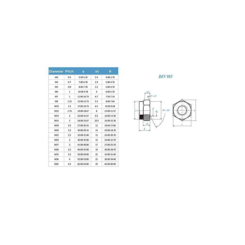 M10 Nyloc Nuts, 10mm Locking Nuts, (Pack of 20) A2
