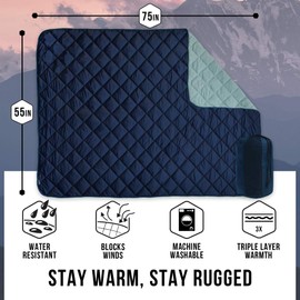 Lightspeed Outdoors Deluxe Nylon Fleece Rugged Puffy Blanket | Windproof Insulated Washable Quilted Blanket (Deep Space)