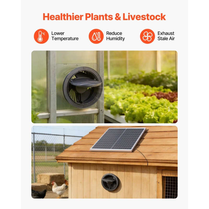 25W Solar Powered Fan with 220 CFM Airflow Adjustable Panel