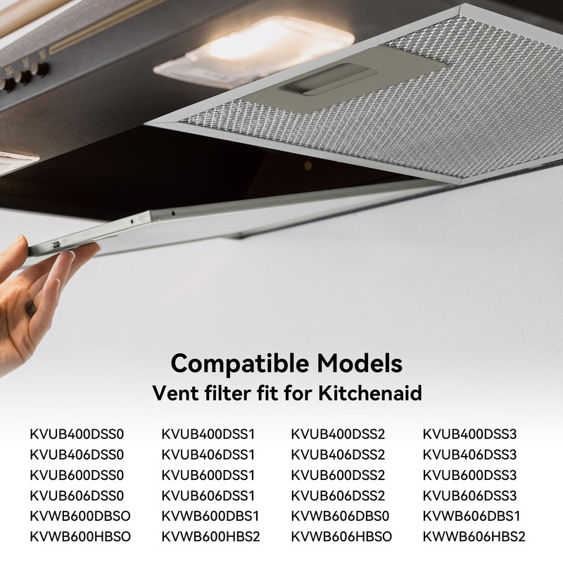 Range Hood Grease Filter Compatible with Whirlpool, Jenn Air, Kitchen