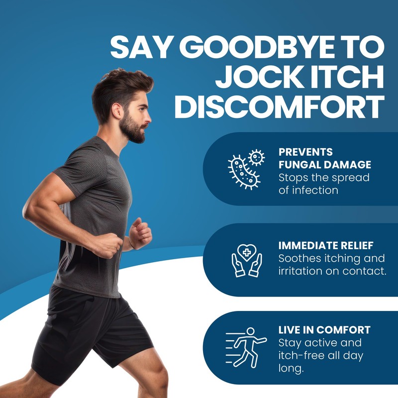 FUNGINIX Jock Itch Treatment - Relieves Itching, Burning, Scaling, and