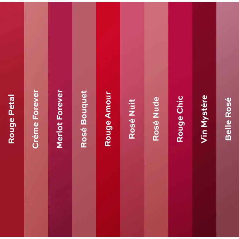 Labial Forever Dual Lbel