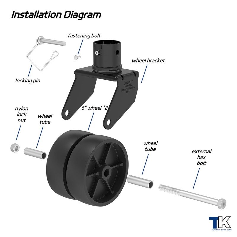 TOWKING 2000lbs Dual 6" Trailer Jack Swivel Caster, Wheel Replacement
