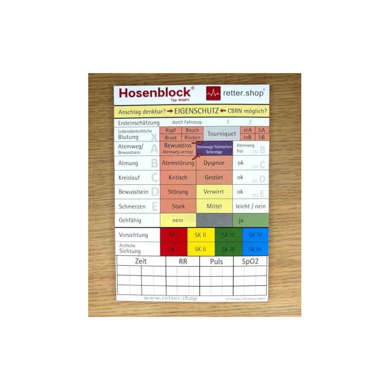 10 x Emergency Service Trouser Blocks Triage/MANV - Pack of