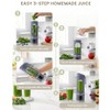 Lilogi Portable Blender - 500ML USB-C Rechargeable Smoothie Maker