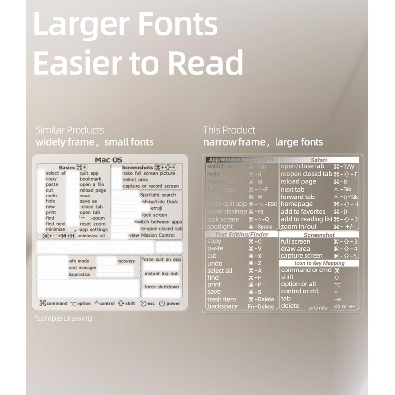 Mac Shortcut Sticker 2023, PET, Pack of 2，Silver
