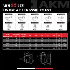 AKM 32 Pcs JIS Cap & Plug Assortment Hydraulic Adapter Fitting Kit Set, Galvanized Steel with Precision Threading 4 6 8 12 16 20