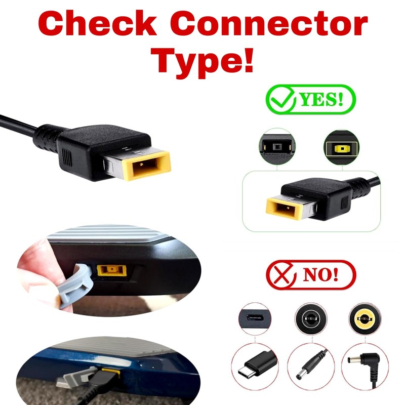 HERISKEER [Verified Fit] 33.6V for Unagi Charger - Replacement for