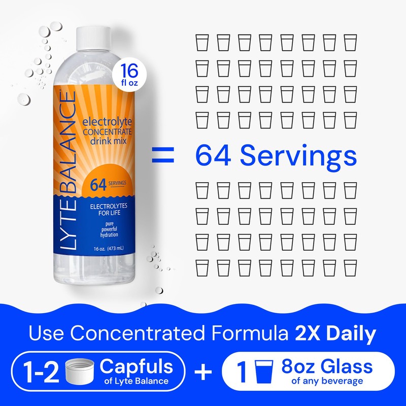 LYTE BALANCE Electrolye Concentrate | Liquid Electrolytes Drink Mix w/Sodium,