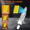 SHENKENUO H1 CSP LED Headlight Kit Bulbs High Low Beam