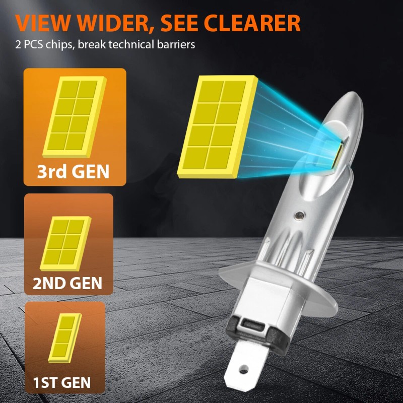 SHENKENUO H1 CSP LED Headlight Kit Bulbs High Low Beam