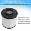 Polaris Ranger 570 Air Filter 7082037 2521372