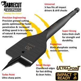 3 x SabreCut SCRIW30_3 30mm x 152mm Impact Rated Flat Wood Spade Bits for Softwood Hardwood Chipboard