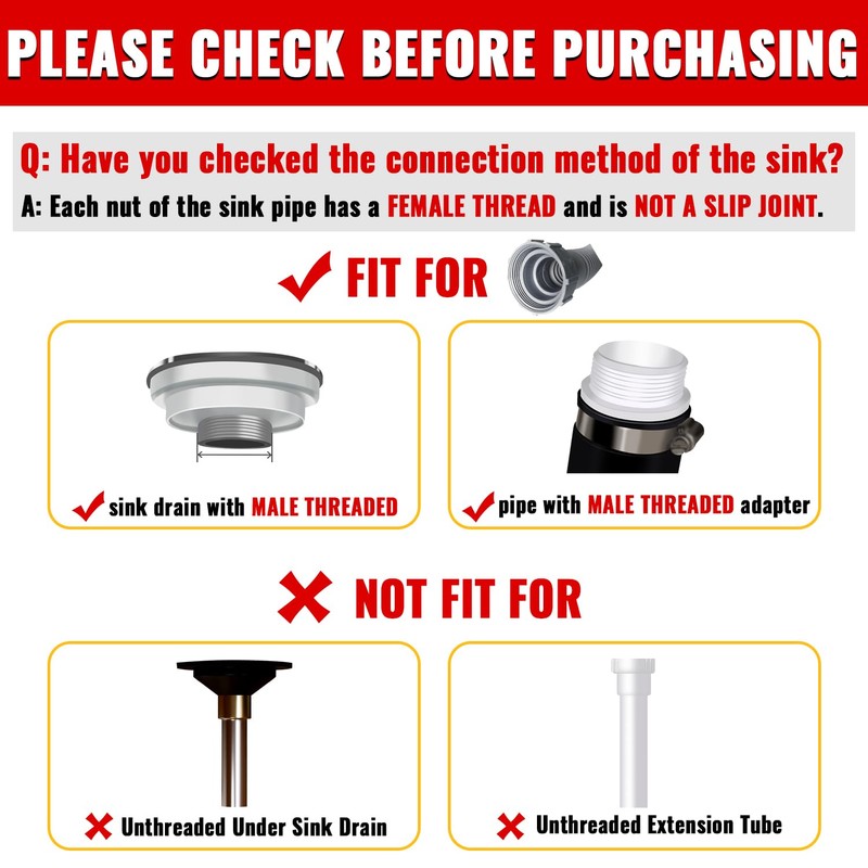 VIVIDA Double Sink Drain Pipe Kit, 1-1/2" Flexible Drain Pipe,