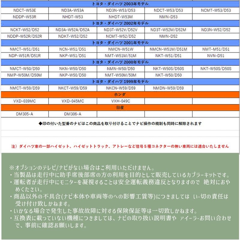 YOBIS Compatible Genuine Toyota / Daihatsu Navigation System, Can Watch