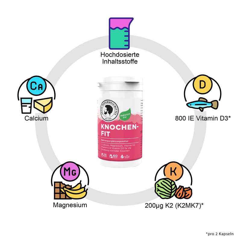 Active Natural Remedy Bone Fit | 60 Capsules | Vitamin