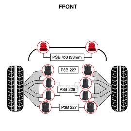 PSBushings 10x Full Front Bushing Kit with Sway Bar 33mm fits Nissan Frontier D40 (05-22)