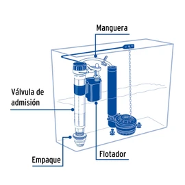 Foset VW-205, Válvula de llenado, ajustable, de plástico para tanque bajo